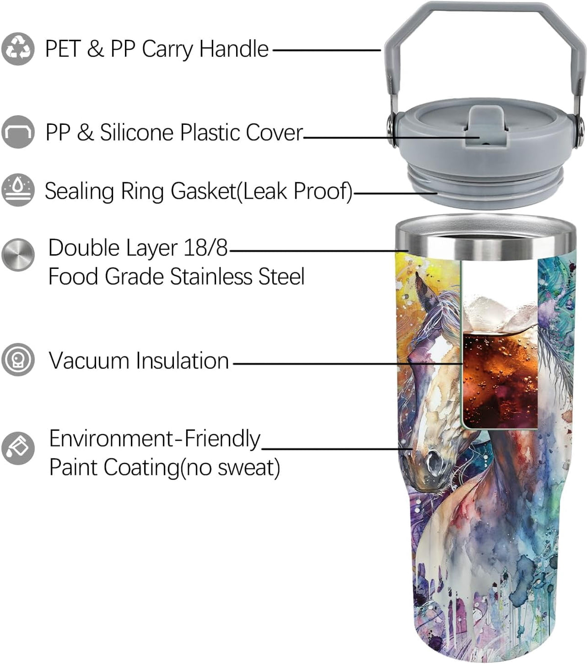 Horse Tumbler with Lid and Straw Stainless Steel Tumblers 30 Oz Insulated Horse Water Bottle Tie Dye Cup Mug with Handle Hors