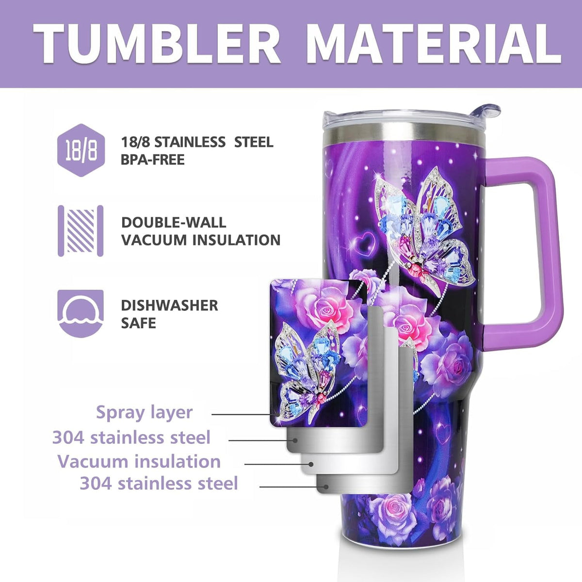 40 oz Tumbler with Handle and Straw Lid, Purple Butterfly Insulated Cup, Double Vacuum Leak Proof Coffee Travel Mug, Flower S