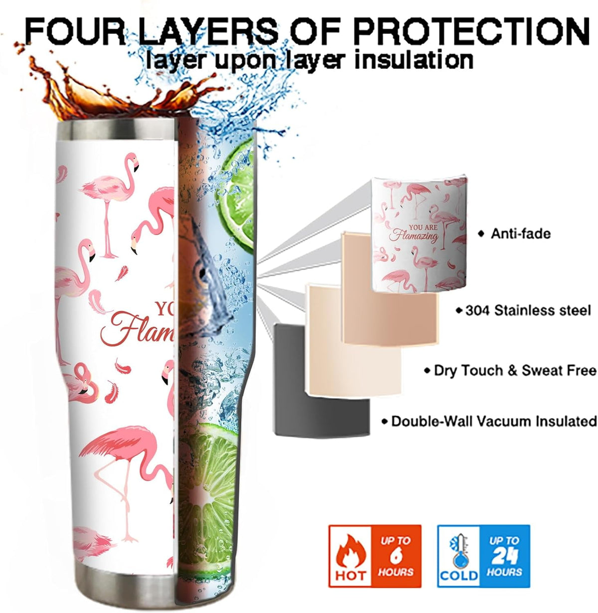 40 oz Tumbler with Handle and Straw 40oz Pink Flamingo Cup Insulated Coffee Travel Mug Spill Proof Leak Proof 40 ounce Stainl