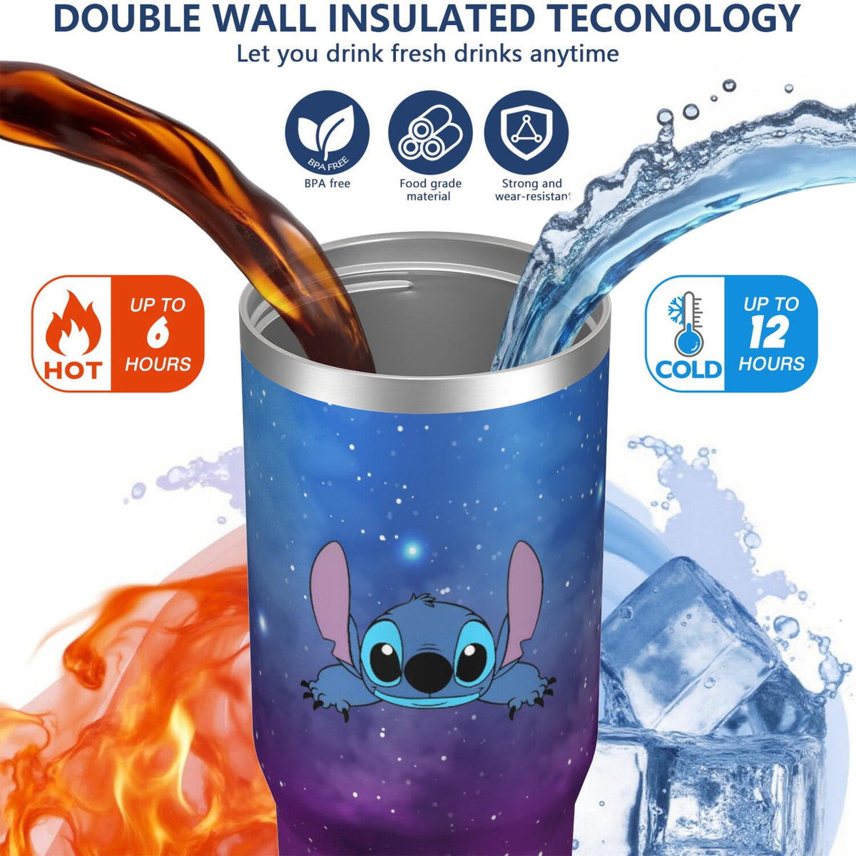 30oz Cartoon Movie Stainless Steel Tumbler with Lid and Straw,Spill Proof Cartoon Travel Cup for Cartoon Lovers,Double Wall V