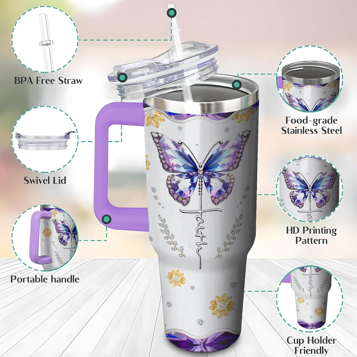 40 Oz Tumbler with Handle and Straw, Double Wall Coffee Travel Mug Spill Proof Leak Proof, Reusable Insulated Water Bottle 40