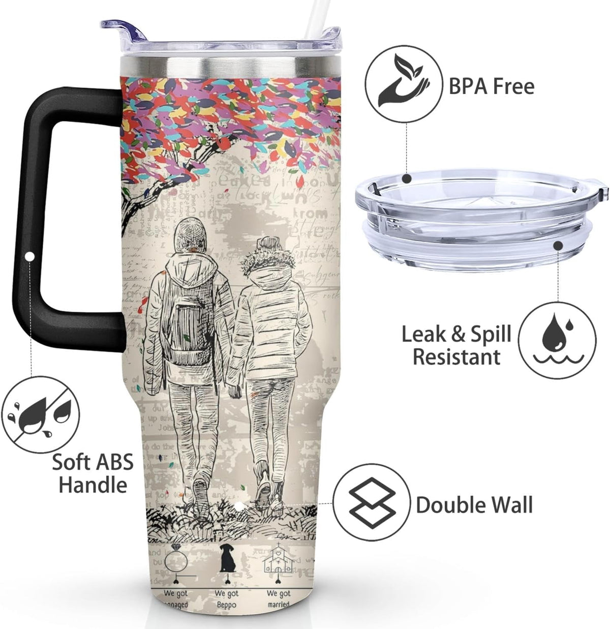 40 Oz Couples Tumbler with Handle and Straw, Anniversary Couple Insulated Couples Mugs, Couples Engagement Gift Cup for Coupl