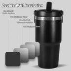 WarmH 20 oz Tumbler with Handle,Insulated Tumbler with Lid and Flip Straw Leak Proof Double Wall Stainless Steel Vacuum Trave