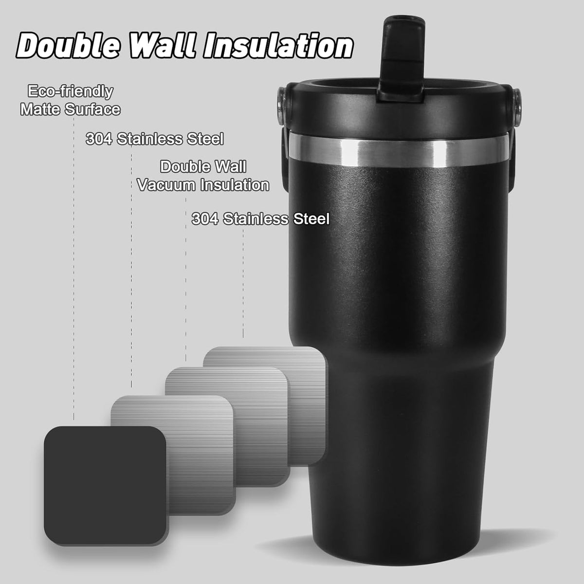 WarmH 20 oz Tumbler with Handle,Insulated Tumbler with Lid and Flip Straw Leak Proof Double Wall Stainless Steel Vacuum Trave