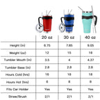 Ezprogear 30 oz 2 Pack Stainless Steel Tumbler Double Wall Travel Cup Vacuum Insulated Coffee Mug with Handle & Straws (Mango